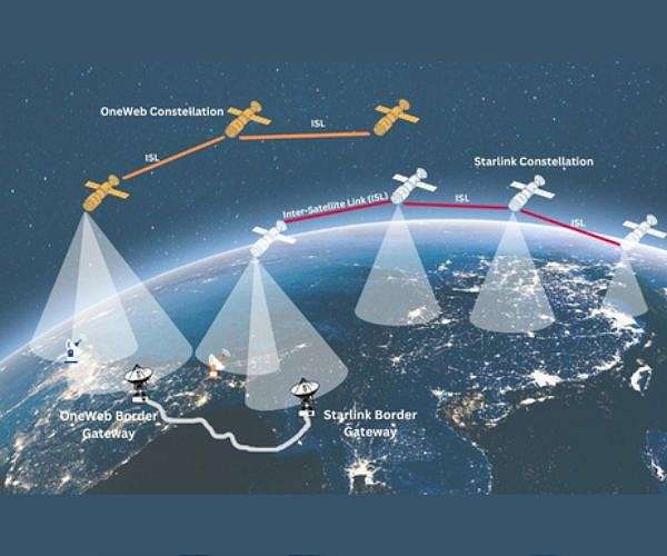 Virginia Tech, George Mason to develop networking for satellite constellations