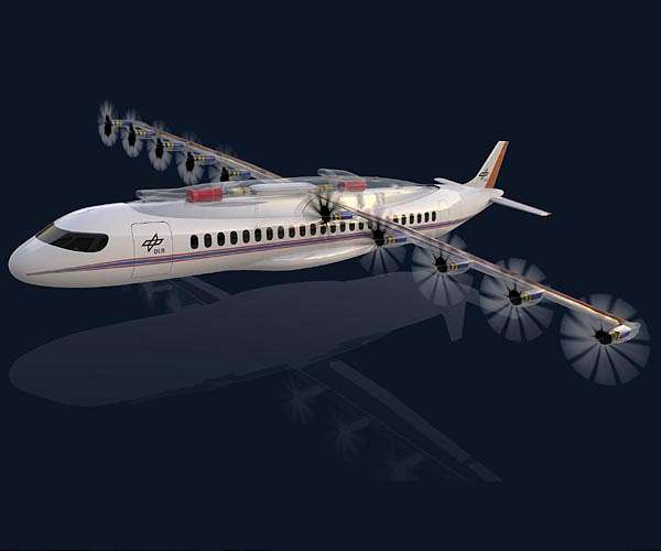 Hybrid-electric propulsion systems enable more climate-friendly air transport