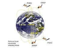 Open-access sat data allows tracking of seasonal population movements