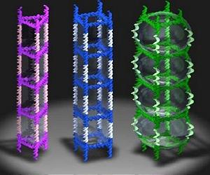 Is DNA Nanotech A Silver Bullet For Medicine