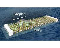 Movement of a liquid droplet generates over 5 volts of electricity