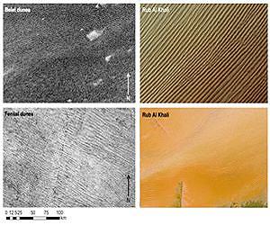 The two faces of Titan's dunes