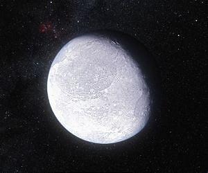 Dwarf planet sized up accurately as it blocks light of faint star