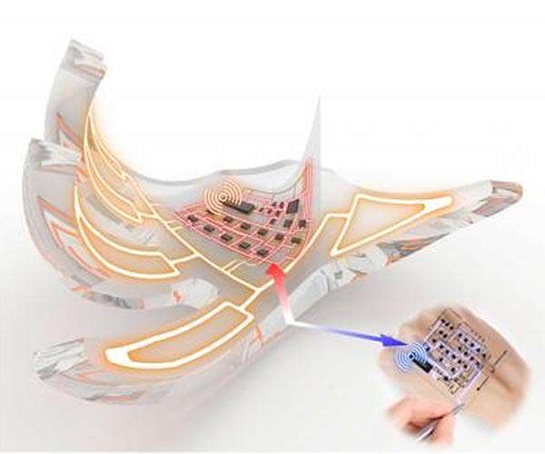 The perfect angle for e-skin energy storage