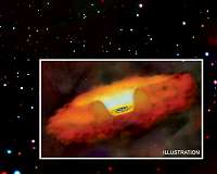 Early Black Holes May Have Grown in Fits and Spurts
