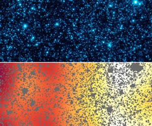 Removing complexity layers from the universe's creation