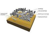 Earthquake researchers finalists for supercomputing prize