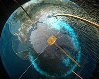 Magnetic Portals Connect Sun And Earth