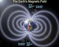 Magnetic North's erratic behavior forces update to global navigation system