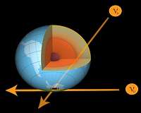 Icebound detector reveals how ghostly neutrinos are stopped cold