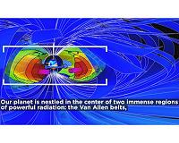 Van Allen probes spot electron rainfall in atmosphere