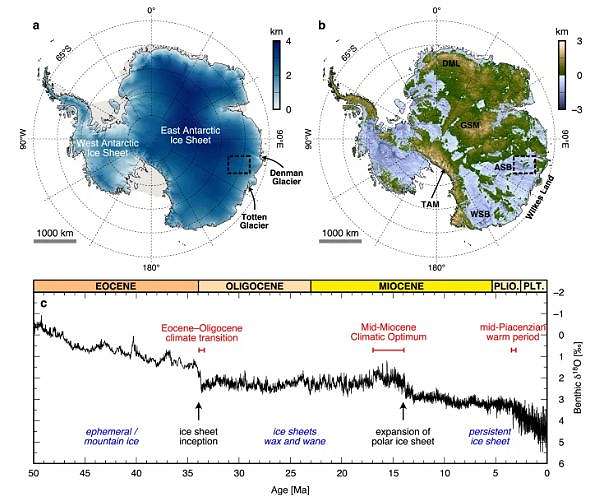 Ancient landscape discovered beneath East Antarctic Ice Sheet?