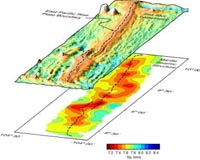 Volcanic Plumbing Dictates Development Of Deep-Sea Hydrothermal Vents