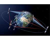 SpaceDataHighway to reach Asia-Pacific