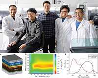 New study presents efficient, solution-processed, hybrid tandem solar cells