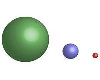 Exotic, gigantic molecules fit inside each other like Russian nesting dolls