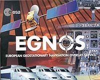 Helicopter Flight Trials For EGNOS