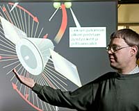 Electric Sail Invention Approaches Implementation