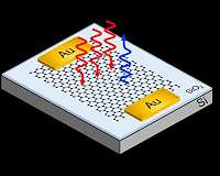 Graphene paves the way to faster high-speed optical communications