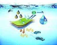 Electrochemical performance of lithium-ion capacitors