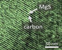 Scientists make breakthrough in magnesium batteries