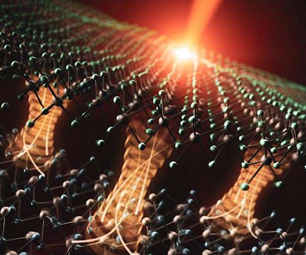 DOE awards Emory chemist $875K to optimize light-driven electron transfer