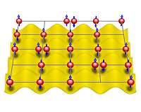 Fundamental solid state phenomenon unraveled
