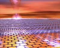 Hybrid electrolyte enhances supercapacitance in vertical graphene nanosheets