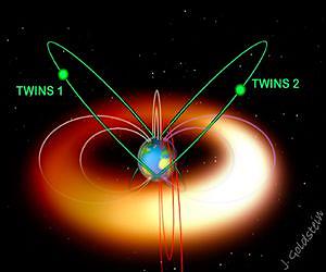 Five Years of Stereo Imaging for NASA's TWINS