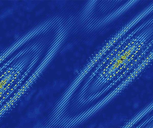 Butterfly Wing Pattern Emerges From Hundreds of Fractional Quantum Hall States in Ultra-Cold Magnetic Fields