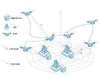 New energy-efficient algorithm keeps UAV swarms helping longer