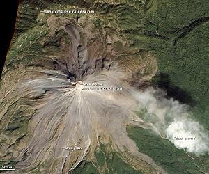 Eruption Of Colima Volcano