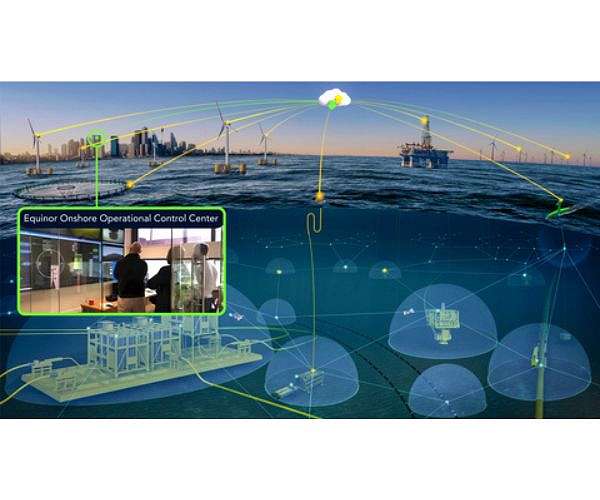 Hydromea and Equinor prove subsea wireless link from seabed to cloud