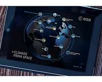 Climate at your fingertips