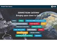 Downstream Gateway: bringing space down to Earth