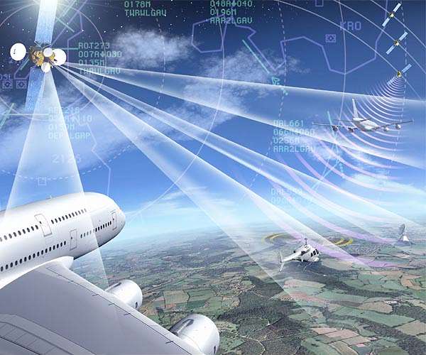 ESA acts to make air travel greener