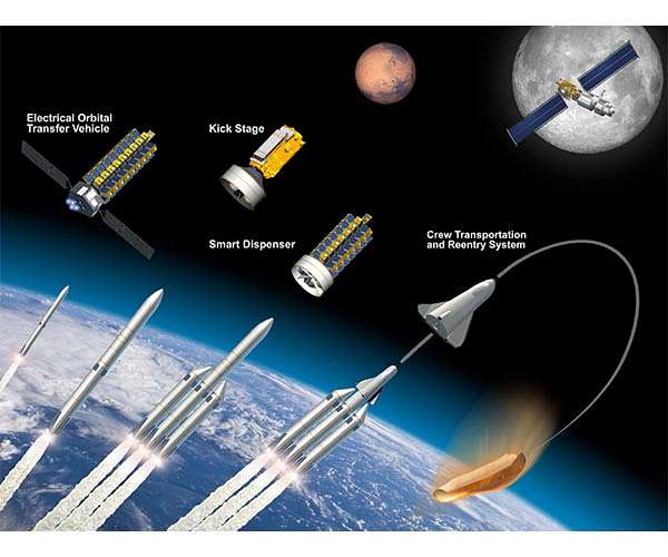Europe to hold competition to build space cargo ship