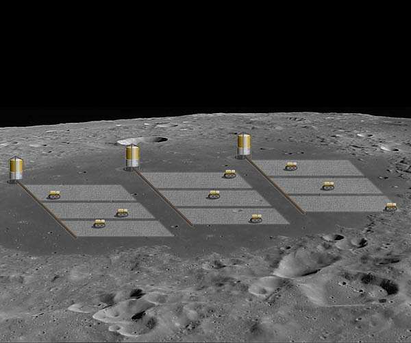 Moon and Mars superoxides for oxygen farming