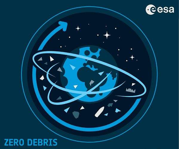 Technological to-do list for zero space debris by 2030