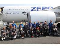 Granting weightless wishes