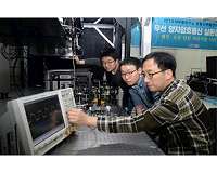 ETRI exchanged quantum information on daylight in a free-space quantum key distribution