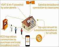 Bringing schools and communities online in Africa