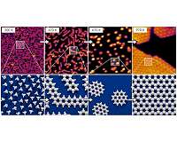 High temperature step-by-step process makes graphene from ethene