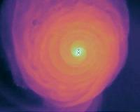 Turbulent times: When stars approach