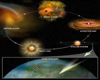 Aliens Are Already Here