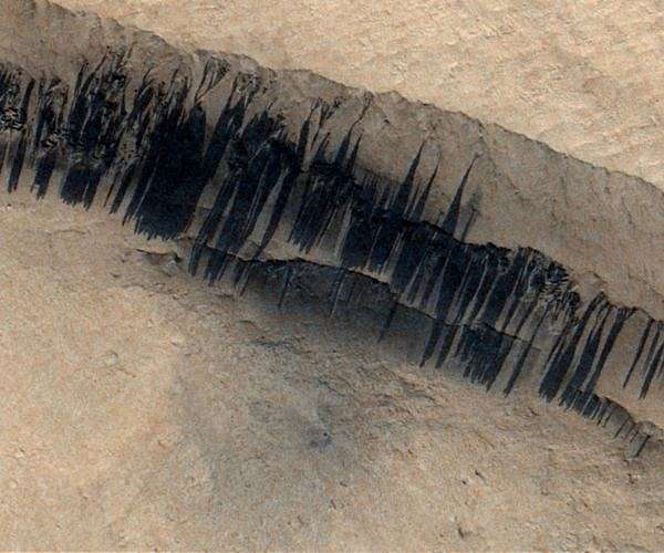 Dust and Sand Movements Reshape Martian Slopes