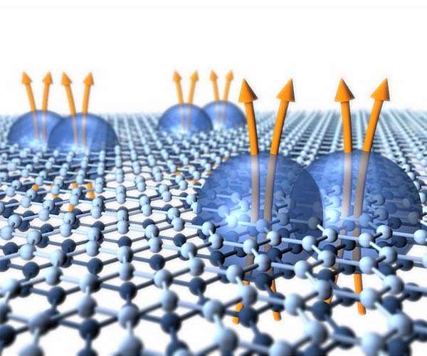 Graphene reveals light tuned quantum states pointing to new electronics