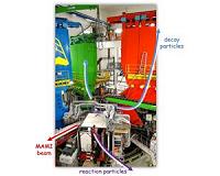 Mass of strange atomic nucleus measured with very high precision