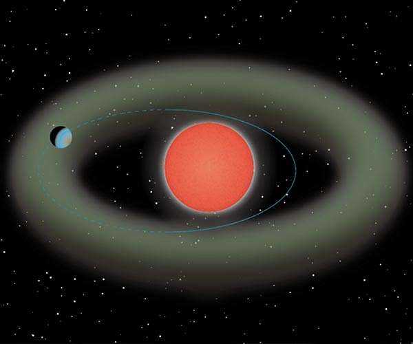Researchers confirm existence of habitable zone exoplanet