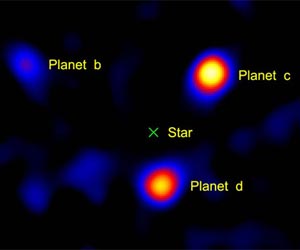 Small, Ground-Based Telescope Images Three Exoplanets